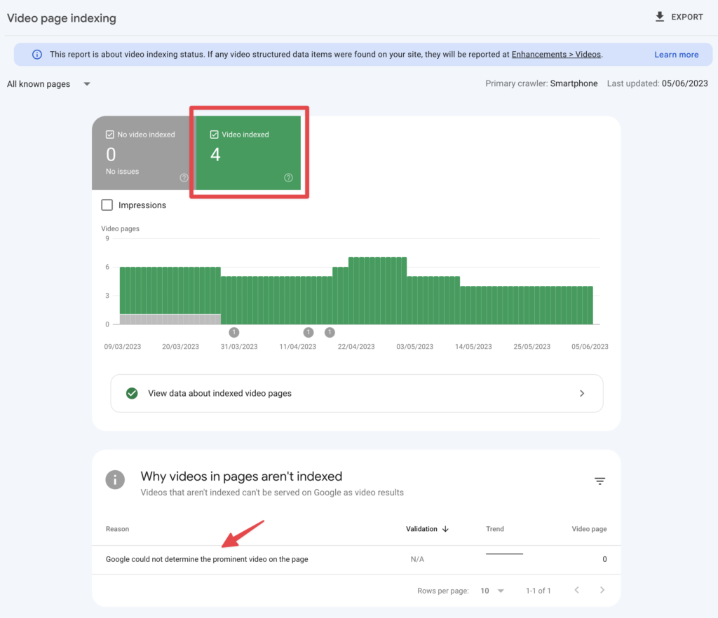 google search console video indexing