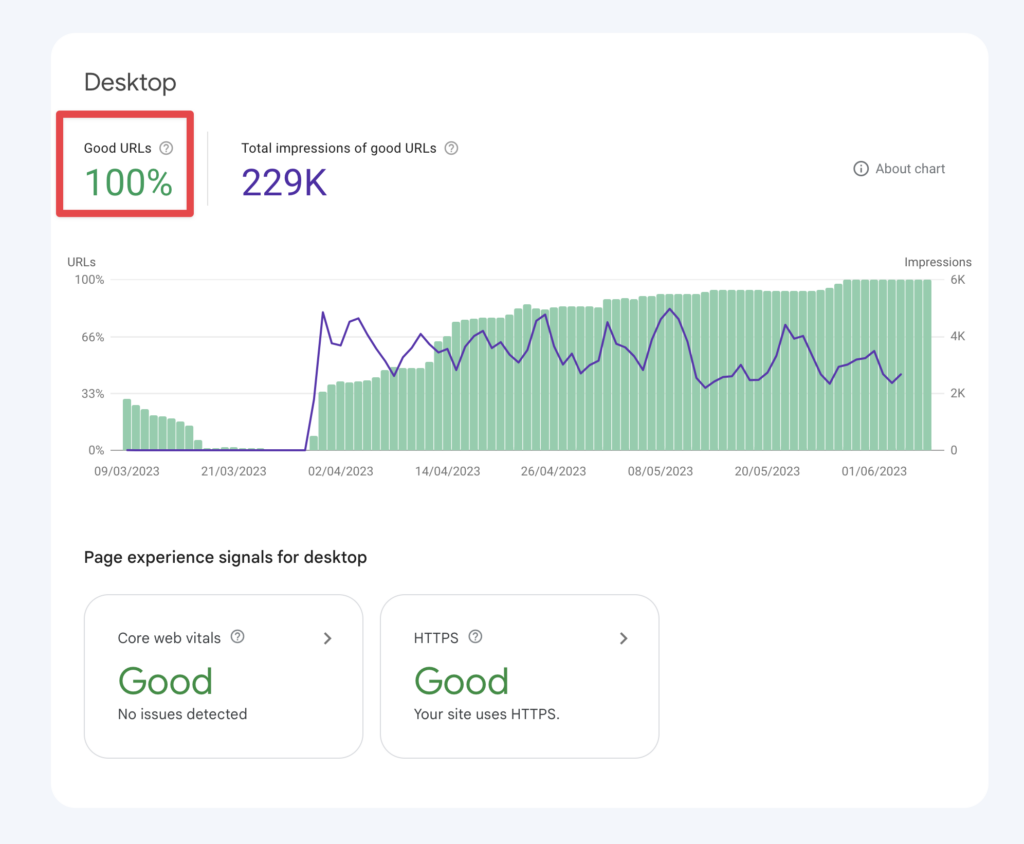 google search console page experience